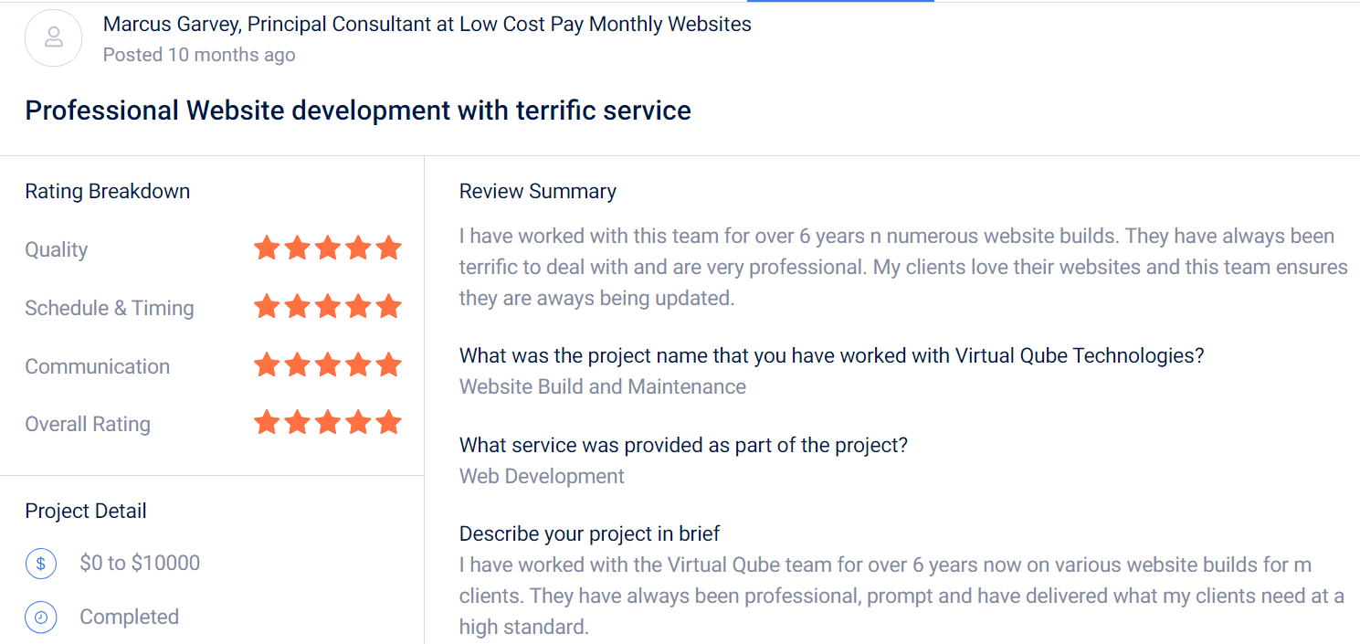 GoodFirms Client Review
